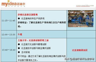 走進(jìn)標(biāo)桿企業(yè)，感受中國(guó)科技創(chuàng)新力量 比亞迪、大疆、柔宇的啟示